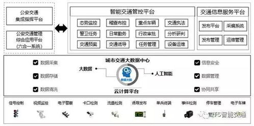 4亿多销售收入 崂山这个省重点研发计划获专家认可